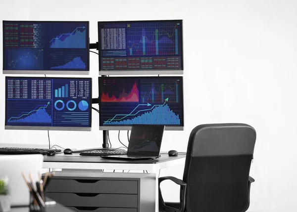 Multiple monitor stand for Trading – ट्रेडिंग के लिए मल्टीपल मॉनिटर स्टैंड